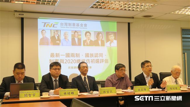 2020最不希望誰當選？結果竟是他