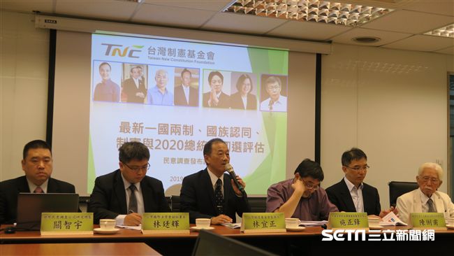 一國兩制台灣方案　民調近7成不挺
