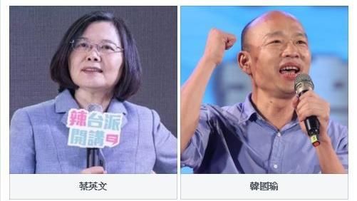 小英PK韓總！誰捍衛台主權　網選…