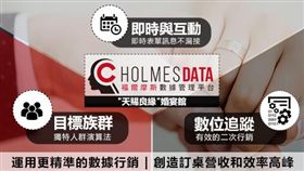 在這網路崛起新世代，許多實體店面被迫學習及接受新形態的行銷模式。新北著名婚宴會館-天賜良緣與域動行銷攜手合作，運用數據行銷突破困境，整波成效在資源&成本不浪費情況下，每周來電詢問數提升1成，及填寫表單提升300%。