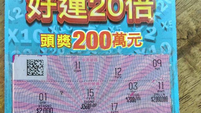 大眼正妹聽老闆娘的話　刮中200萬