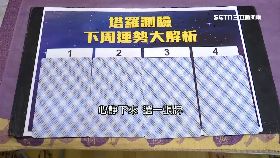 K塔羅看運勢(5 17)2400
