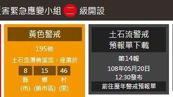 豪雨襲台！一張圖看全台土石流警戒