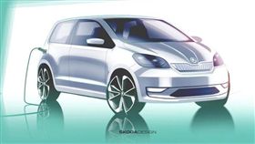 ▲Skoda Citigo e（圖／翻攝網路）