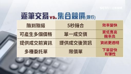 台股逐筆交易將上路 隨到隨撮省時省成本