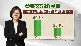 英執政三年1800