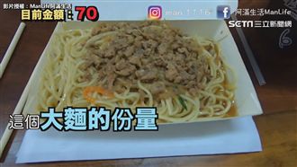 挑戰百元吃三餐！超豐盛菜單嚇傻網友
