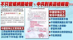 中國,大陸,中美貿易戰,反美,考多益,PTT　圖／翻攝自YouTube