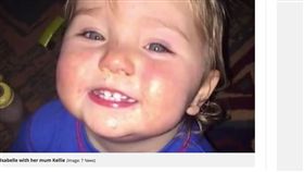 拍照,閃光燈,母親,小孩,瞳孔,癌症,眼癌,澳洲
https://www.mirror.co.uk/news/uk-news/little-girl-diagnosed-rare-cancer-16177811