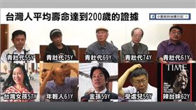 民進黨有6位青壯派代表呼籲蔡英文放棄連任。不過有網友質疑，這群青壯派的平均年齡是64.8歲，憑什麼代表青壯年。對此，視網膜表示，在台灣57歲自稱是「女孩」、61歲被叫「年輕人」，因此視網膜自嘲25歲的他，就是顆「受精卵」。（圖／眼球中央電視台臉書）