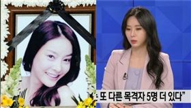 張紫妍,尹智吾／微博