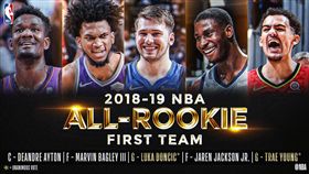 NBA年度新秀第一隊。（圖／翻攝自NBA官方推特）