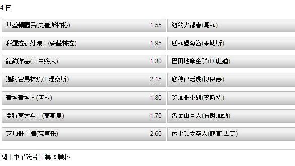 運彩擂台／鬍子與小偉雙過　今天看誰