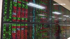 (專案)小資愛ETN