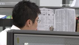 (專案)小資愛ETN