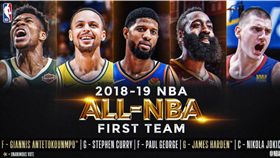 ▲NBA公布年度第一隊。（圖／取自NBA推特）