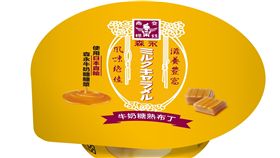 業配、廠商提供