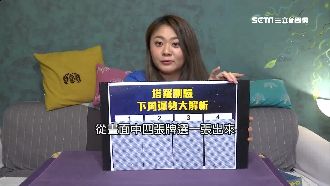 下周塔羅運勢！抽到這張牌切勿拖延症