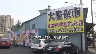 移植成功經驗！台中千坪夜市暑假登場