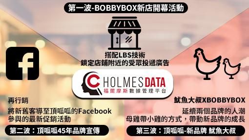 頂呱呱攜手域動打造品牌行銷三重奏