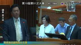 林姿妙 質詢 圖/翻攝自縣議會網站