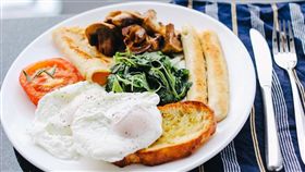 早餐
https://pixabay.com/