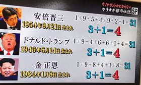 生命靈數測試！數字4「冷酷有領導力」　美日韓領導人全中
（圖／翻攝自twitter）