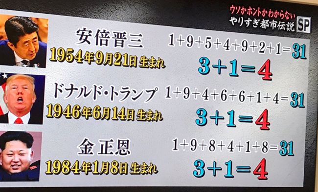 生命靈數4有領導力！3國領導人全中