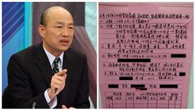 韓國瑜,造勢一日遊(組合圖/韓國瑜臉書和PTT)
