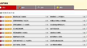 ▲台灣運彩盤口。（圖／取自台灣運彩官網）