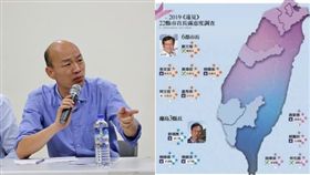 韓國瑜,遠見滿意度調查,組合圖