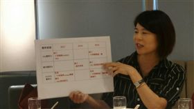 ▲ELEVEN SPORTS總經理康小鈴。（圖／記者林辰彥攝影）