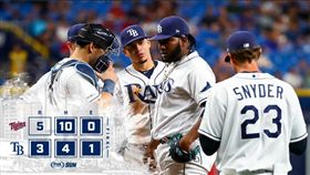 ▲光芒被雙城逆轉。（圖／取自光芒對推特）