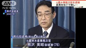44歲肥宅兒不工作打遊戲還狂課金　前高官父受不了殺了他
圖／翻攝自ANNnewsCH YouTube
https://www.youtube.com/watch?v=EcOvBpQwngk
