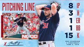 ▲薛澤8局送出15次三振。（圖／翻攝自國民推特）