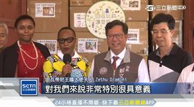 業配、廠商提供