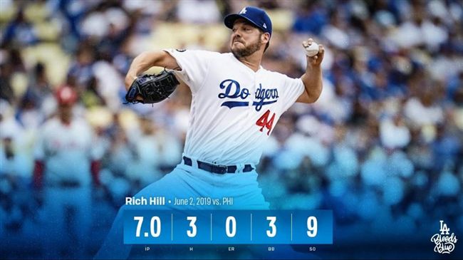 美職／8局火力爆發　道奇橫掃費城人