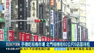 北車相機街、書店街　店面待租轉商旅