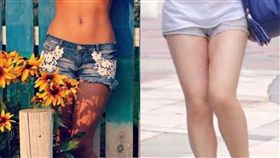 私密處　示意圖