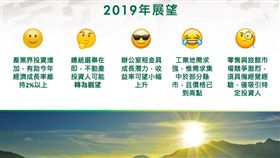 （圖／世邦魏理仕提供）