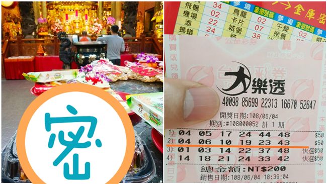 吃好市多「轉運神物」　他彩券中獎了