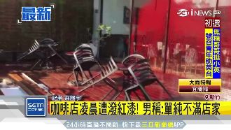 男深夜潛咖啡廳　潑紅漆險害自己跌倒