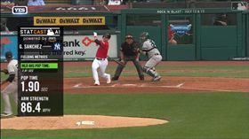 ▲洋基捕手桑契斯（Gary Sanchez）1.9秒抓盜壘。（圖／翻攝自MLB官網）