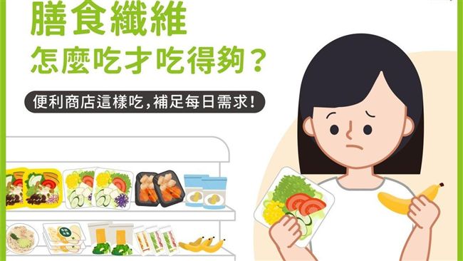 膳食纖維怎麼吃？走一趟超商其實就夠