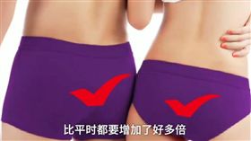 高考,紫內褲,指定贏,穿衣指南,電商熱銷