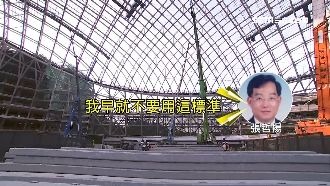 安全性也能喬！喬蛋82分鐘錄音曝光