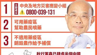 對抗中國秋行軍蟲　蘇揆指示三項措施