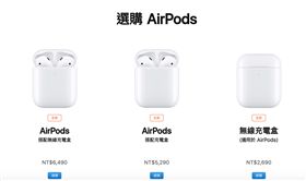 圖／翻攝自蘋果官網,airpods