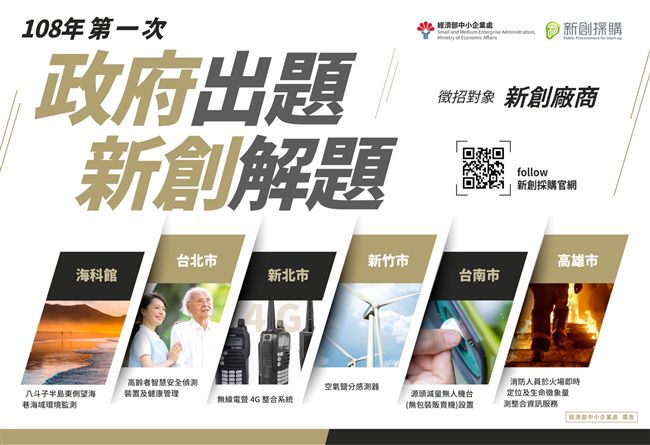 就是你！經濟部中企處徵求新創高手