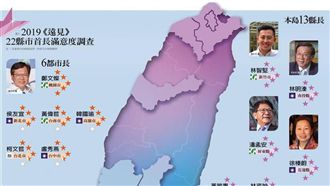 五星市長鄭文燦施政滿意三度受肯定！